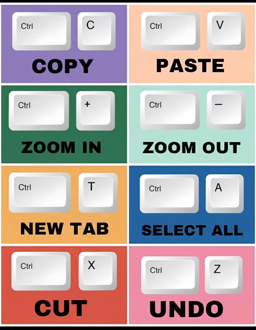Essential Ctrl keyboard shortcuts. Boost productivity! 🚀💻
#KeyboardShortcuts #ProductivityHacks #TechTips #ComputerSkills #Efficiency