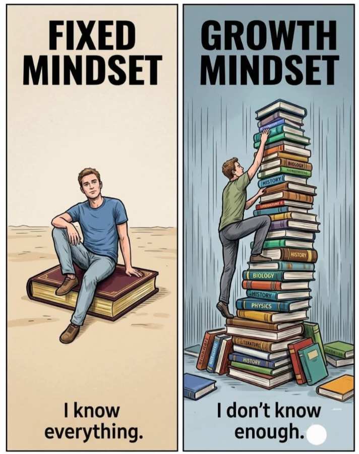 Fixed mindset
= I know everything.
Growth mindset
= I don’t know enough.