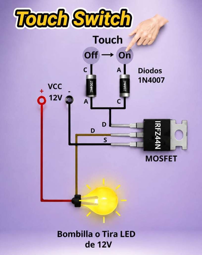 Making Touch Switch System